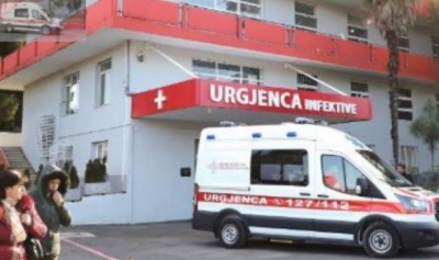 Informacionet më të fundit për koronavirusin në Shqipëri: 241 të testuar, 15 të infektuar
