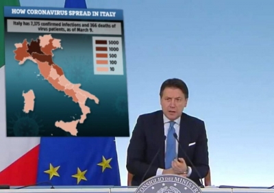 Koronavirusi/ Conte: E gjithë Italia vendoset në karantinë