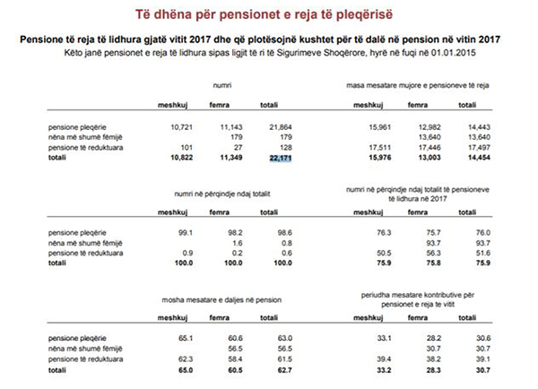 Pensionet-e-pleqerise.jpg