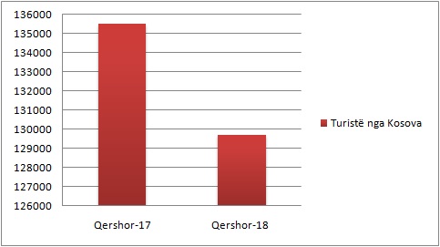 turistet-nga-kosova-1.jpg