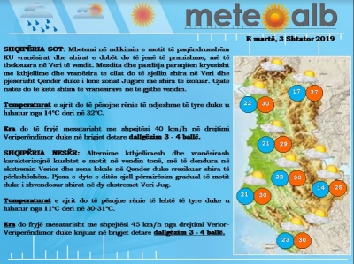Parashikimi i motit per diten e sotme, e marte 3 shtator 2019
