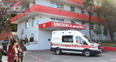 Infeksionet në Shqipëri/Dështojnë edhe testet e shpejta