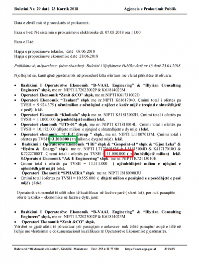 Qoka e radhës 110 milion lekë e Lal Erit i jepet Anri Salës