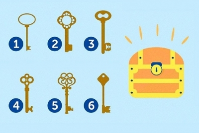 Zgjidh një çelës dhe testo personalitetin tënd