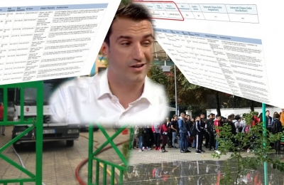 Përmbytën “Sabaudin Gabranin”, Ed Konstruksion dhe Klajger 7 miliardë lekë tendera nga Lali Eri