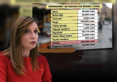 Tabaku: S&#039;mund të mbahen të vetëpunësuarit e vegjël me fjalë dhe me thërrime!