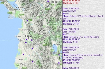 Tërmetet trondisin Shqipërinë/ 7 goditje në një javë, i fundit në Vlorë