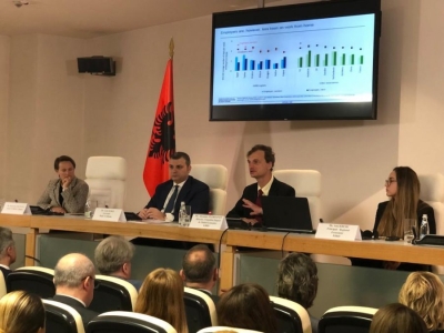 BERZH për Shqipërinë: Dilni nga 'lista gri' e pastrimit të parave