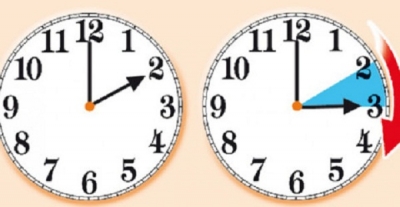 Edhe pak orë na ndajnë... ja kur ndërrohet ora!