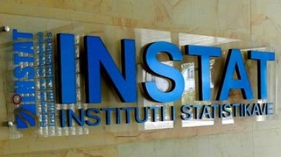 Censi 2020: INSTAT do numërojë popullsinë