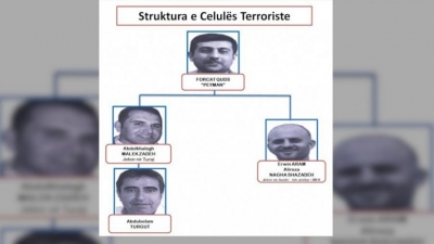 Celula terroriste që planifikoi sulm në festën e Novryuzit, shpallen në kërkim ndërkombëtar 4 personat e identifikuar