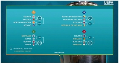 Mësohen vendet ku do të zhvillohen finalet e Ligës së Kombeve, Kosova e pafat