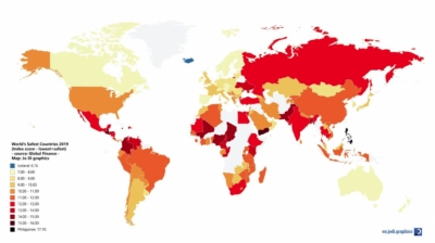 Global Finance: Shqipëria, vendi më i pasigurt në rajon