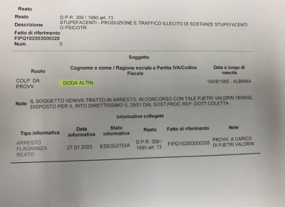 I ndaluar në Itali edhe kreu i PS-së i njësisë 3 në Tiranë, miku i Valdrin Pjetrit