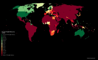 Shqiptarët, ndër popujt që dinë më pak anglisht