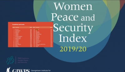 ZËRI I AMERIKËS: Shqipëria e fundit në Ballkan për kujdesin ndaj grave, sipas Indeksit më të ri