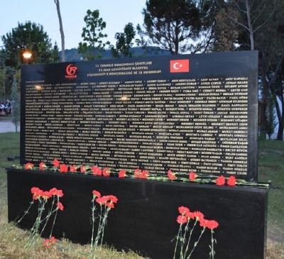 Policia e Ramës dhe Veliajt sulmojnë qytetarët tek memoriali turk