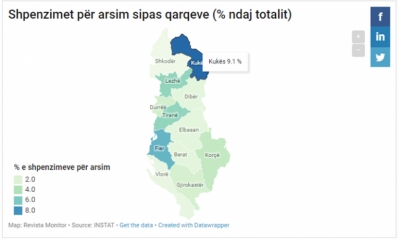 Qytetet shqiptare, që shpenzojnë më shumë për arsim