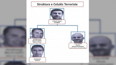 VIDEO-FOTO/ Shmanget sulmi terrorist në Shqipëri nga agjentë sekretë të Iranit