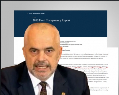Del Raporti i DASH për transparencën fiskale: Shqipëria njësoj si Afganistani