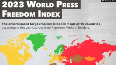 Gazetarët Pa Kufij: Nga lufta deri tek informacioni i rremë - gjendja e vështirë e shtypit në botë