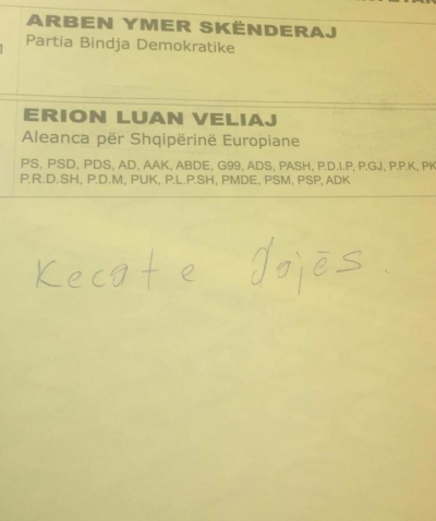 Si u tallën me Veliajn ata që i çuan me forcë në votime (shikoni fotot)