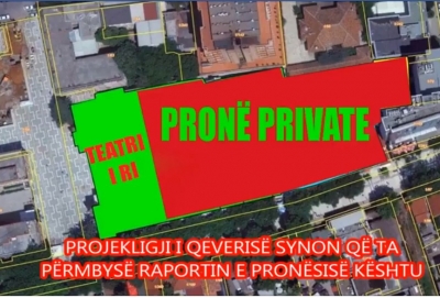 Aleanca: Mos harro, skandali i Teatrit është grabitje e pronës publike!