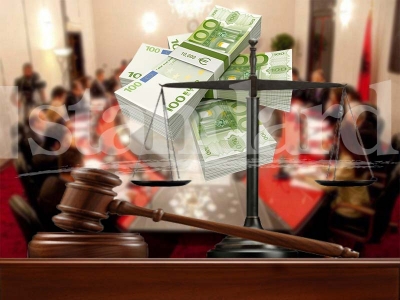 Tabelat e plota të buxhetit të krizës 2020, të ardhurat me rënie reale, tkurren ndjeshëm shpenzimet kapitale, 0 lekë për rritje pagash