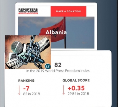 Më keq se një vit më parë/ Indeksi botëror i lirisë së medias, Shqipëria bie me 7 vende